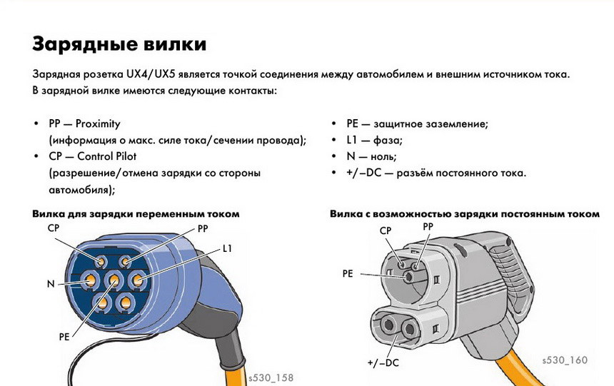 Синхронная розетка схема