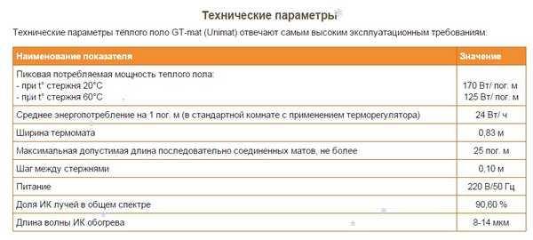 Теплый электрический пол своими руками в частном доме под плитку