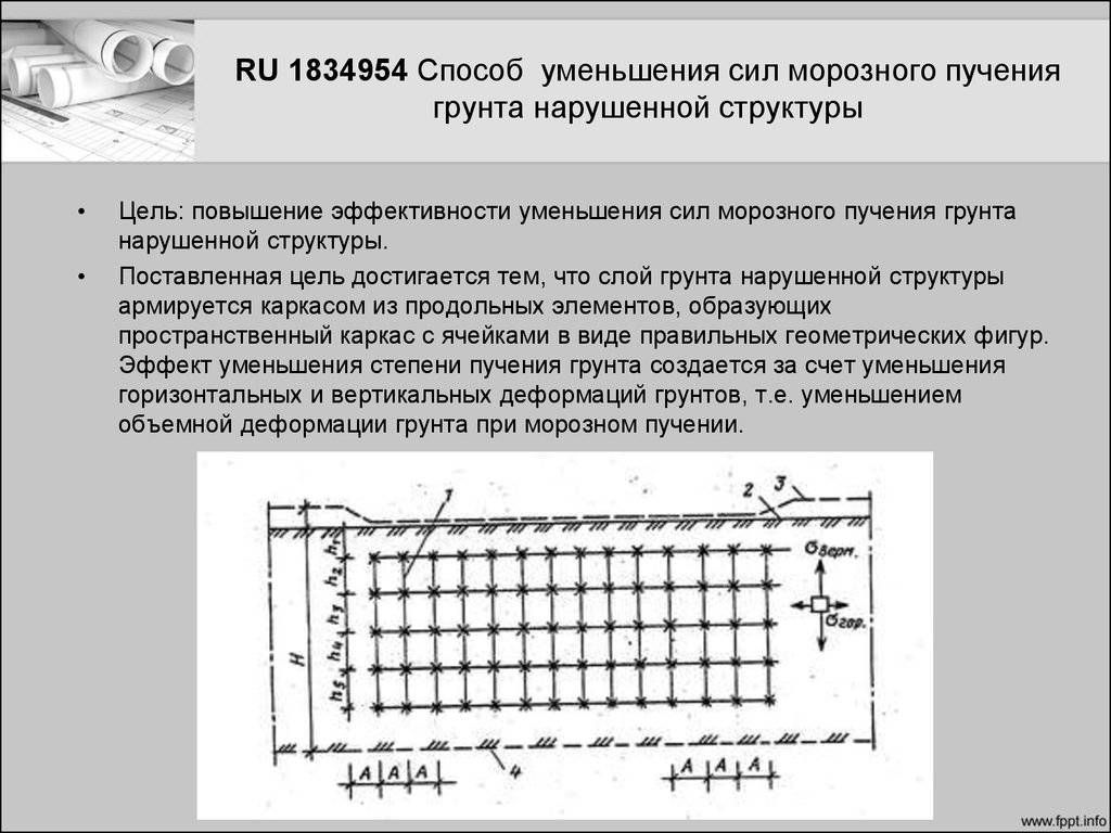 Как защитить фундамент от промерзания грунта?
