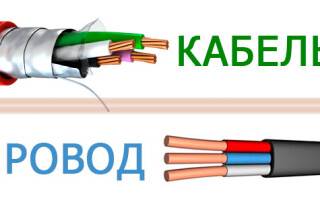Укладываем проводку в доме: как правильно выбрать кабель?