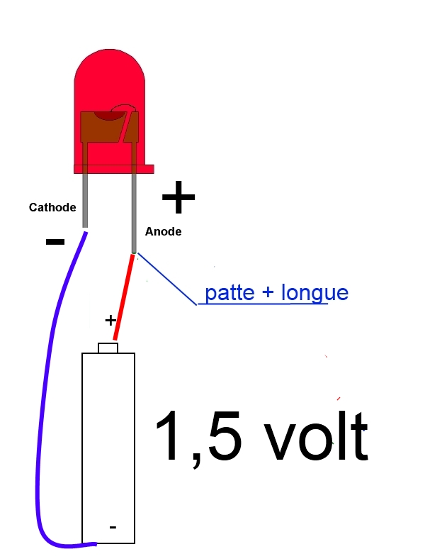 Полярность светодиода: как определить катод и анод самостоятельно