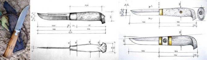 Станок для заточки ножей своими руками: чертежи