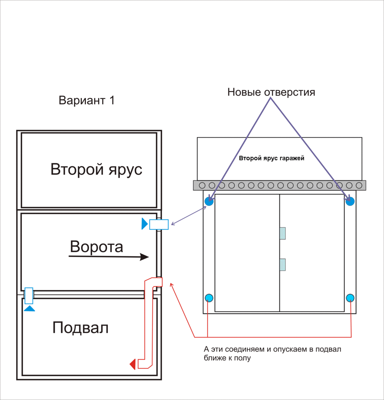 Естественная вентиляция в гараже без подвала схема