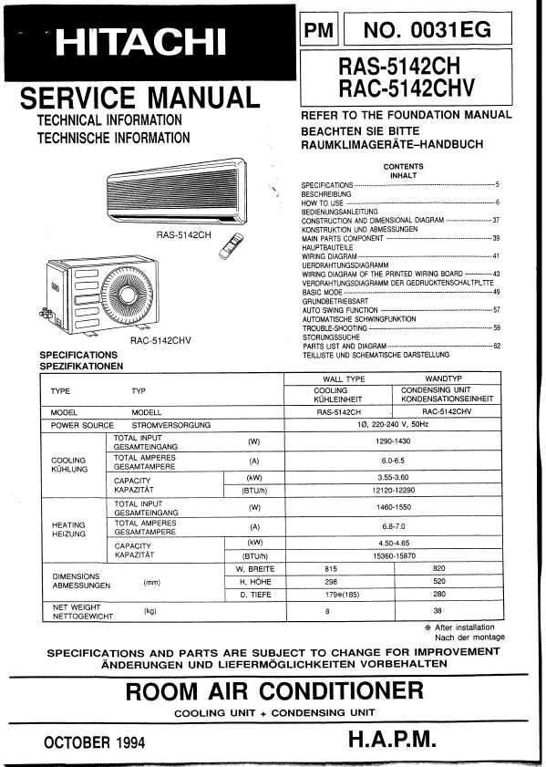 Кода ошибок для кондиционера hitachi