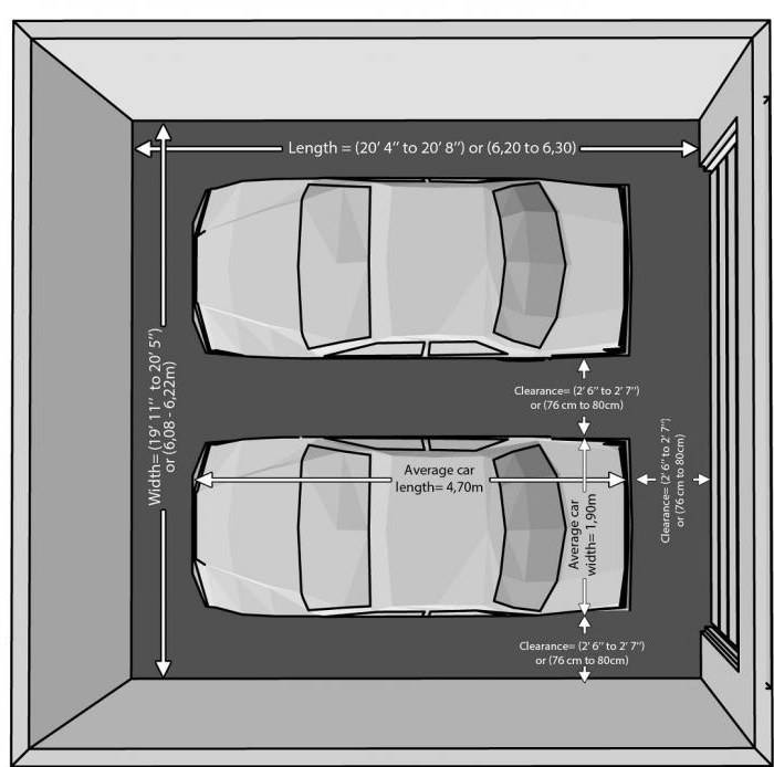  гаража на 1 машину: минимальные и оптимальные метражи в частном .