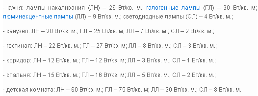 Сколько светильников надо на квадратный метр в натяжной потолок