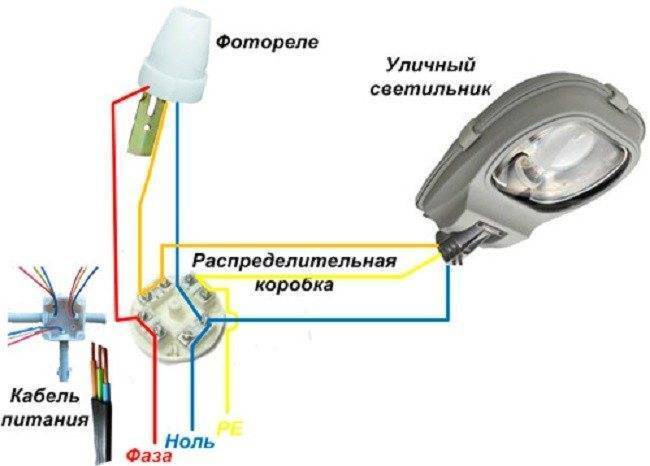 Датчик света для уличного освещения: виды, технические параметры, подключение и настройка