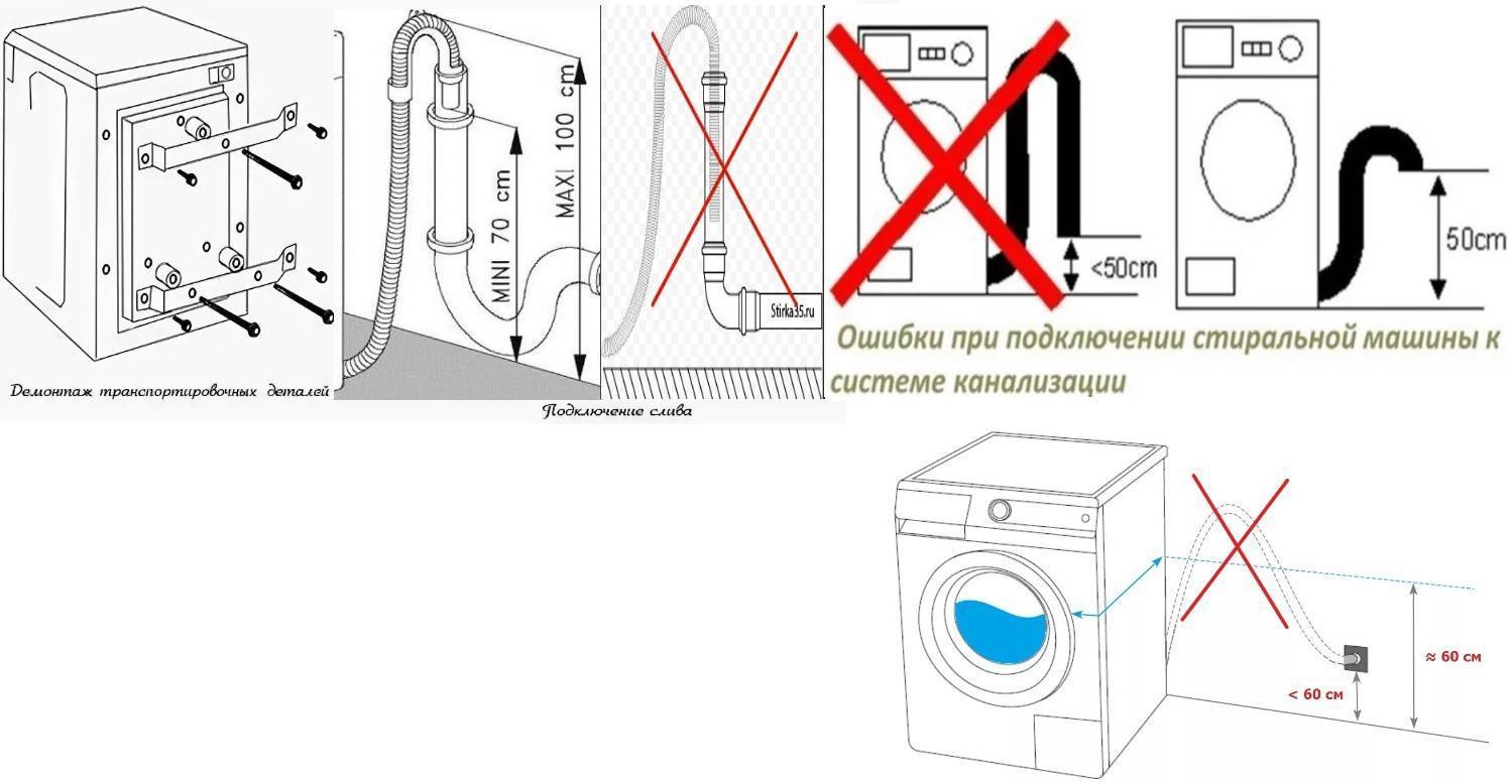 Подключение стиральной машины автомат к водопроводу, канализации и электричеству