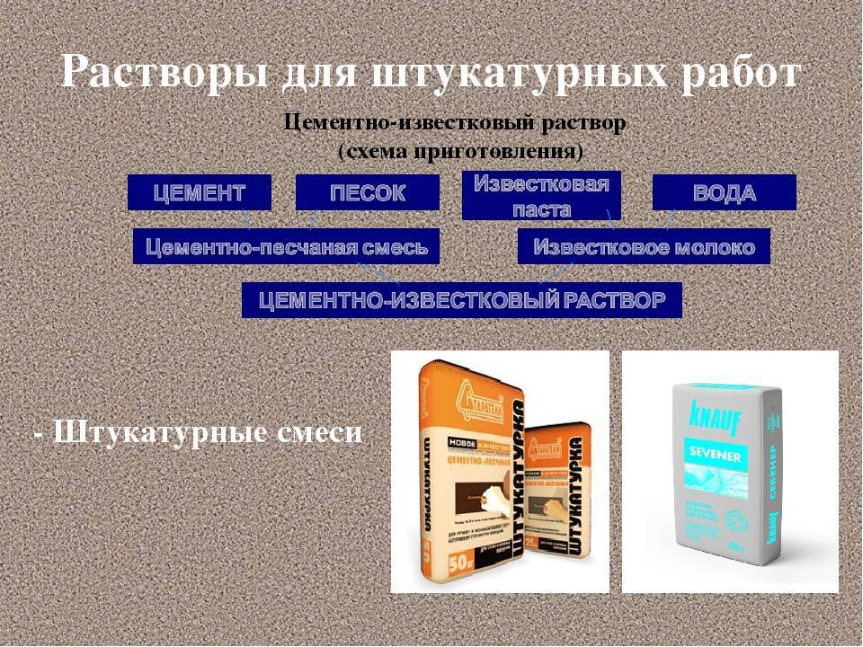 Подготовка раствора и кирпича для сооружения печи и камина - правила, пропорции
