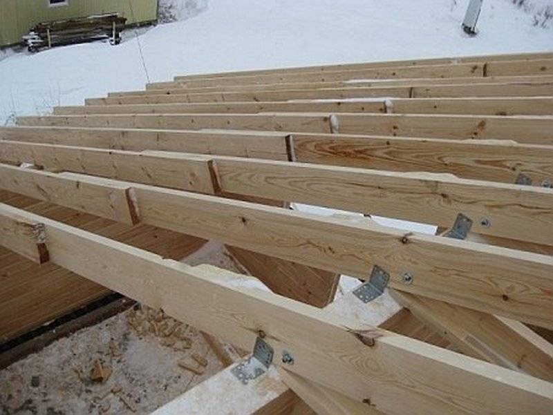 Простая крыша для дома, гаража или бани - односкатные и двухскатные конструкции