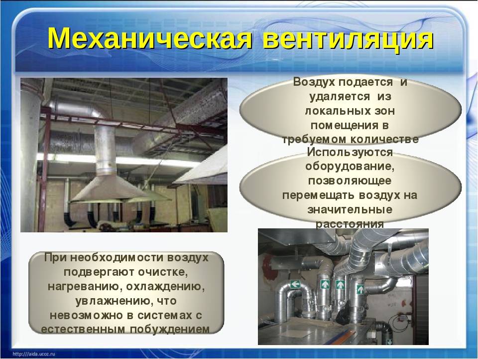 Какие системы вентиляции используются на производстве
