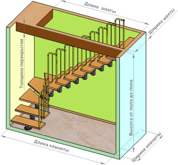 3d расчет лестницы с поворотом 90 градусов - онлайн калькулятор | perpendicular.pro