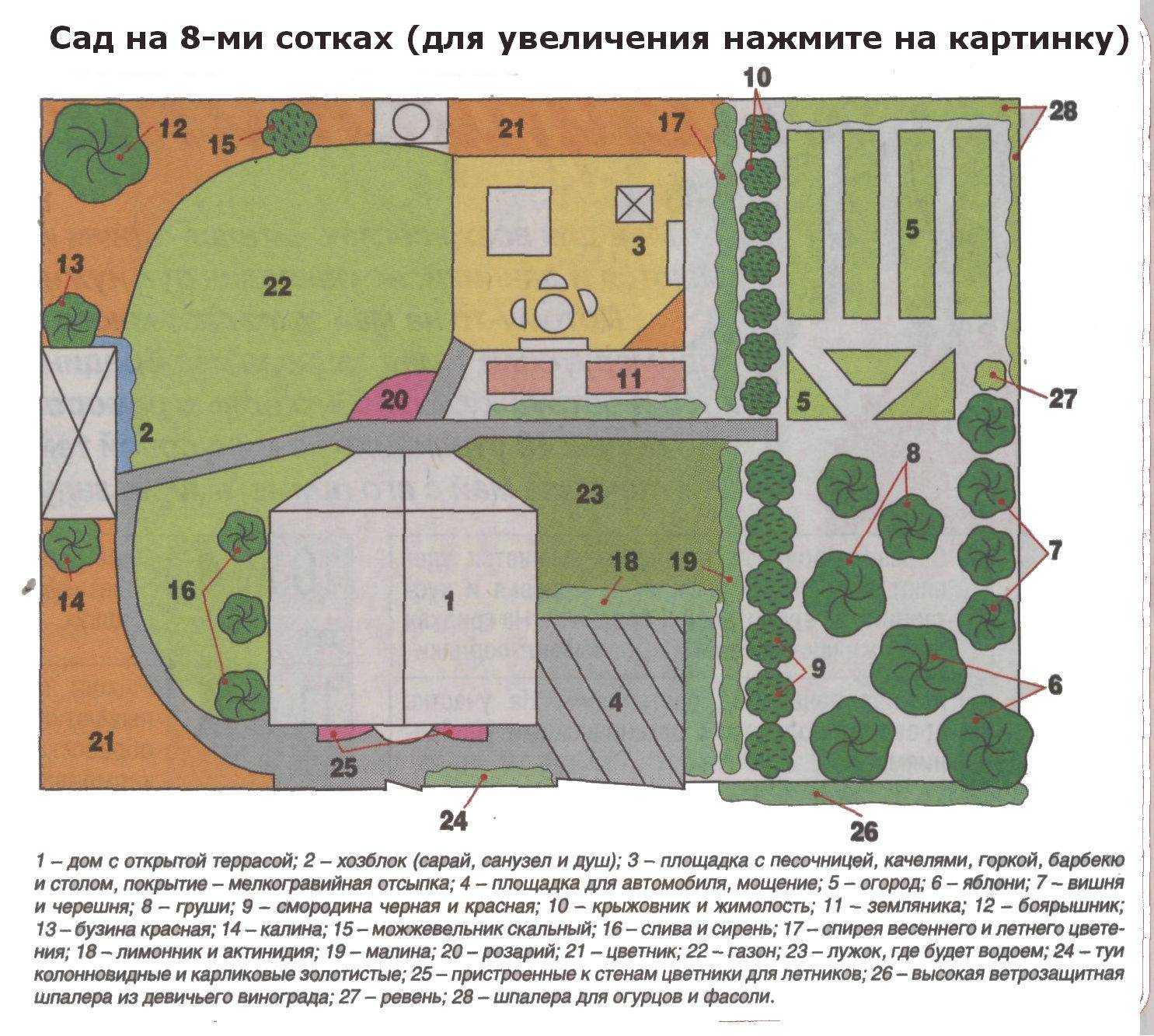 Планировка участка загородного дома 12 соток: схема, варианты ландшафтного дизайна, примеры проектов с домом, баней и гаражом
 - 22 фото