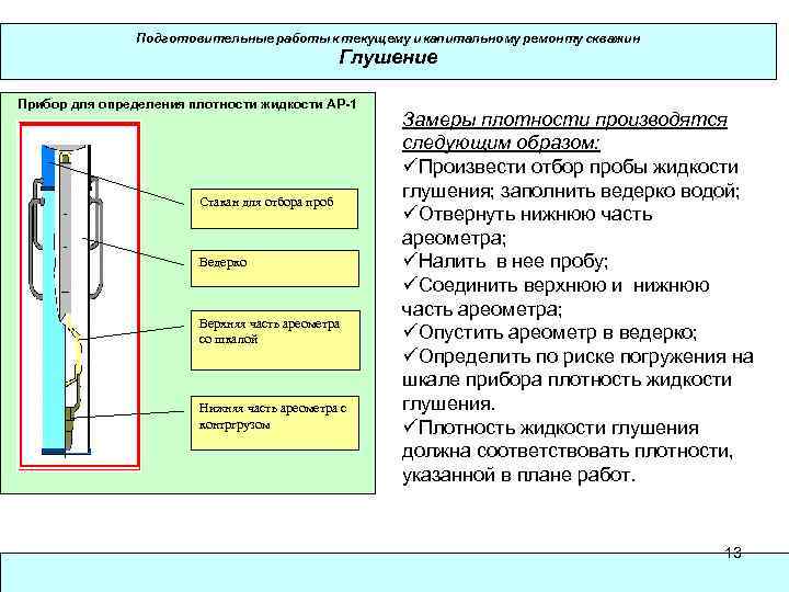 Прокачка скважины: назначение, способы, технология и возможные ошибки