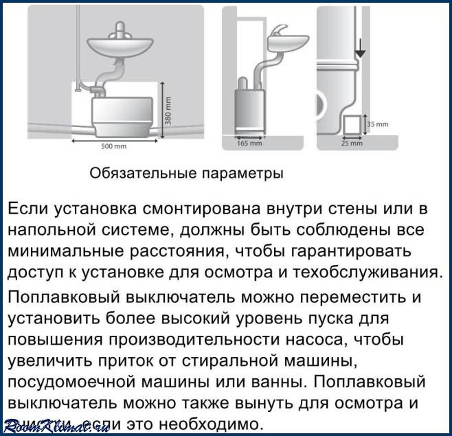 Сололифт для канализации, отзывы, инструкция по установке