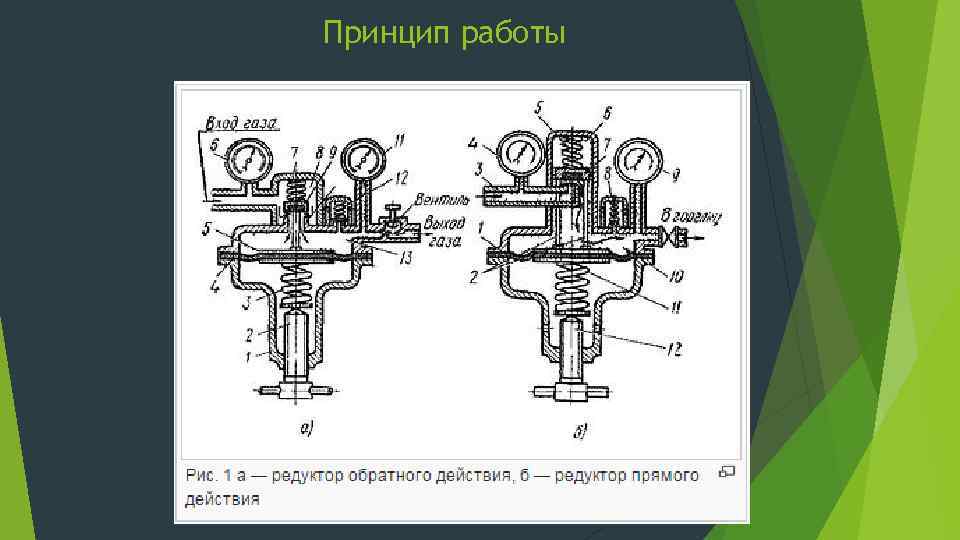 Как выбрать редуктор на газовый баллон?