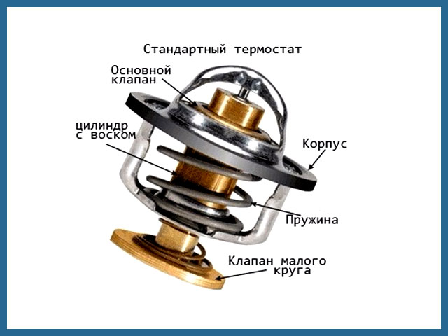 Термостат стержневой для водонагревателя thermex 181385