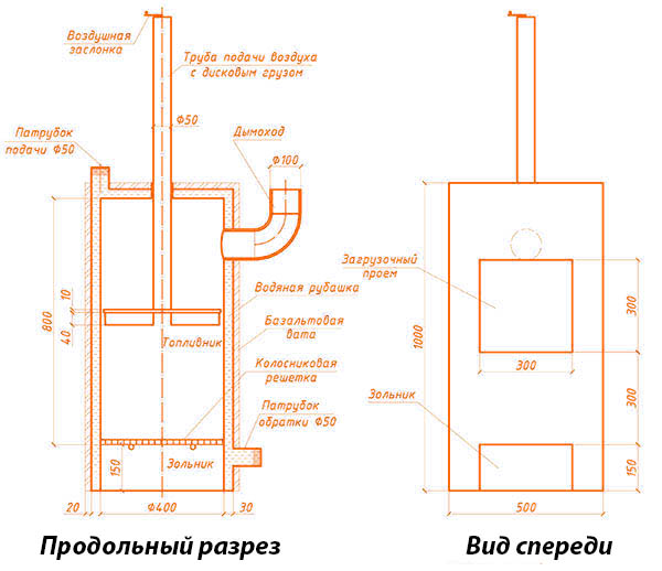 Печь в гараж из газового баллона: как сделать своими руками. печь из газового баллона — лучший вариант для гаража и мастерской