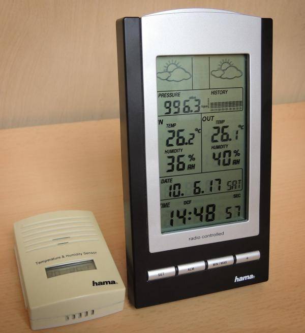 12 лучших метеостанций