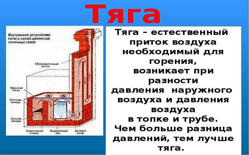 Задувает котел через дымоход что делать и как предотвратить. как бороться с задуванием газового котла ветром