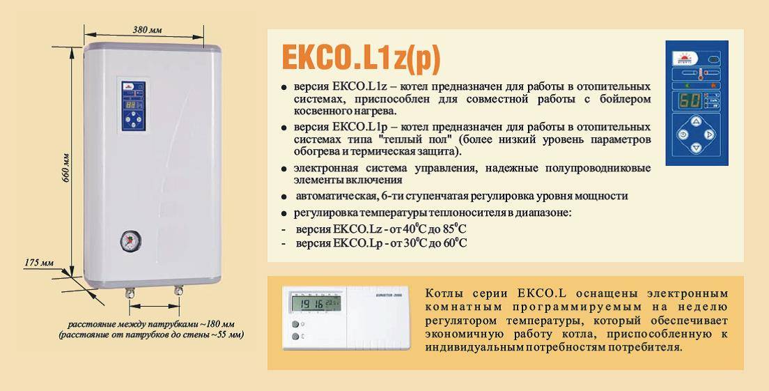 Лучшие электрические котлы, топ-12 рейтинг хороших электрокотлов