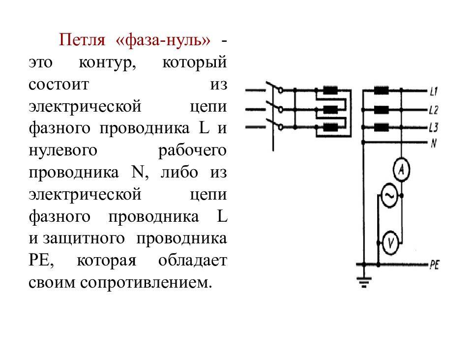 Петля фаза-ноль: что это, ифн 300, методика измерения, сопротивление, образец заполнения протокола, расчет