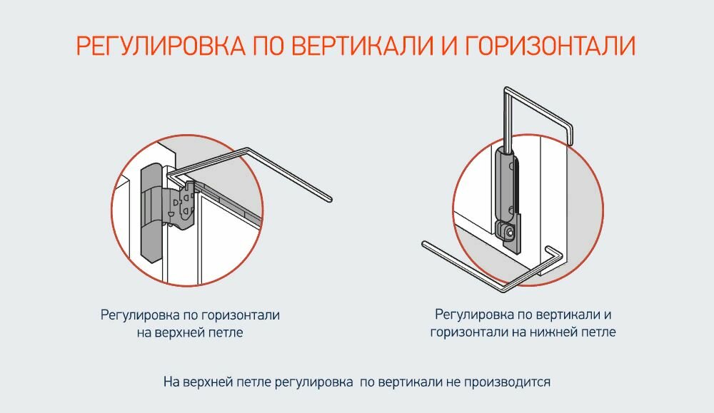 Не закрывается пластиковое окно — ремонт своими руками, как починить стеклопакет, фурнитуру