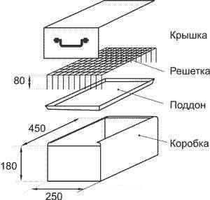 Как самостоятельно построить коптильню для холодного копчения?
