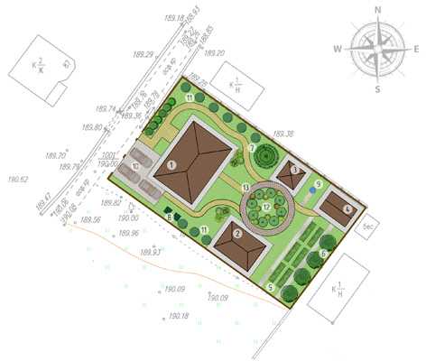 Генплан дома. Генплан коттеджа. Генплан индивидуального жилого дома. Генплан жилого участка. Генплан застройки участка.
