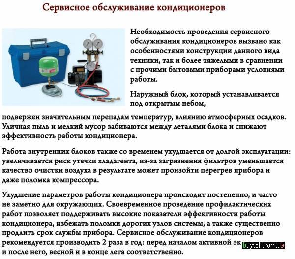 Техническое обслуживание систем кондиционирования. кто и как проводит техобслуживание кондиционеров
