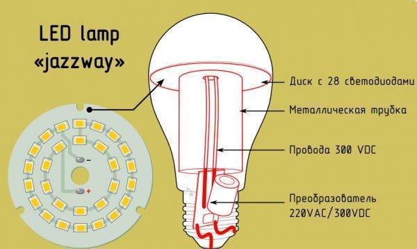 Схема светодиодной лампы на 220 в с цоколем е27