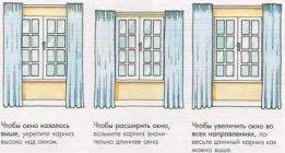 Монтаж потолочного карниза: расчёты, нюансы и крепление