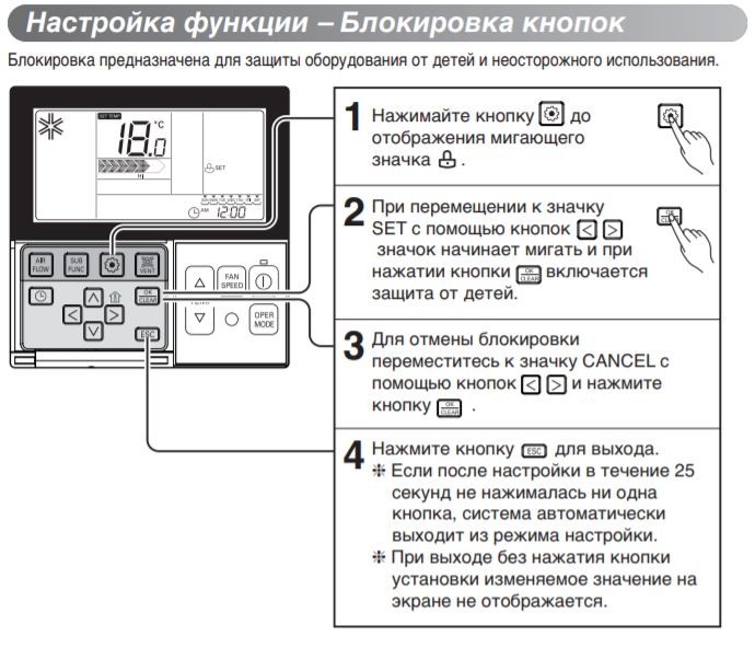 Обзор кондиционеров tcl: коды ошибок, сравнение настенных и мобильных моделей
