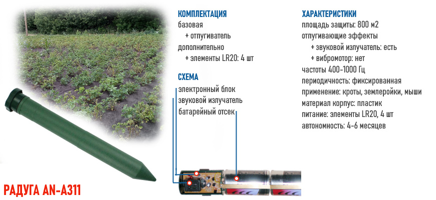 Отпугиватель кротов: какой лучше и эффективнее