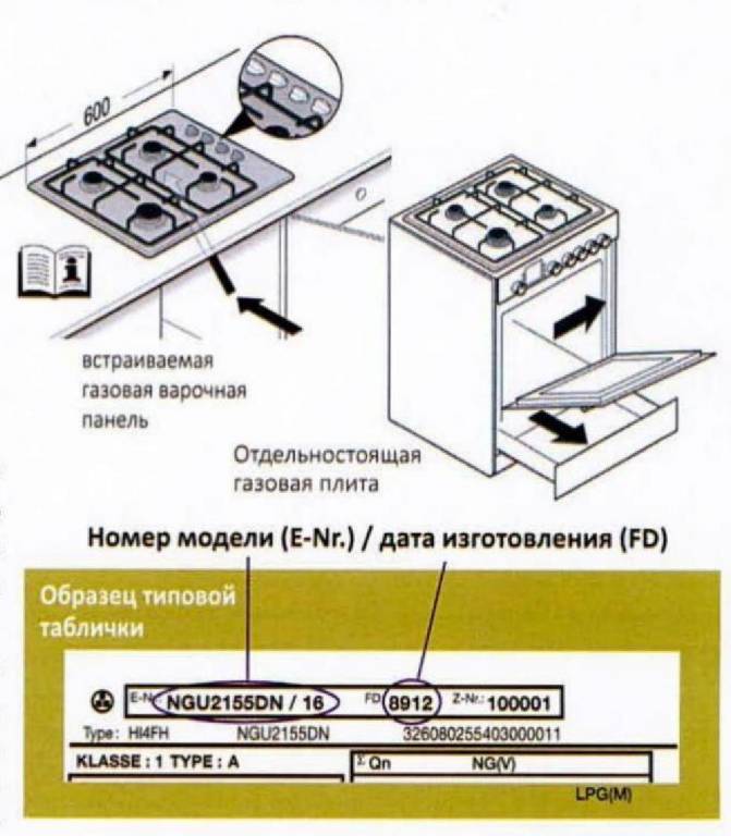 Как подключить газовую плиту: самостоятельно или с мастером?