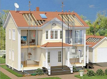 Особенности естественной вентиляции