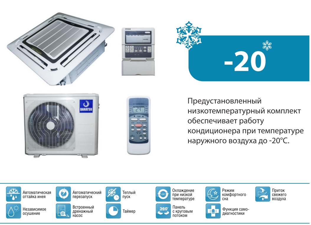 На какую температуру включать кондиционер чтобы не заболеть - советы экспертов | инред: инженерные решения дома