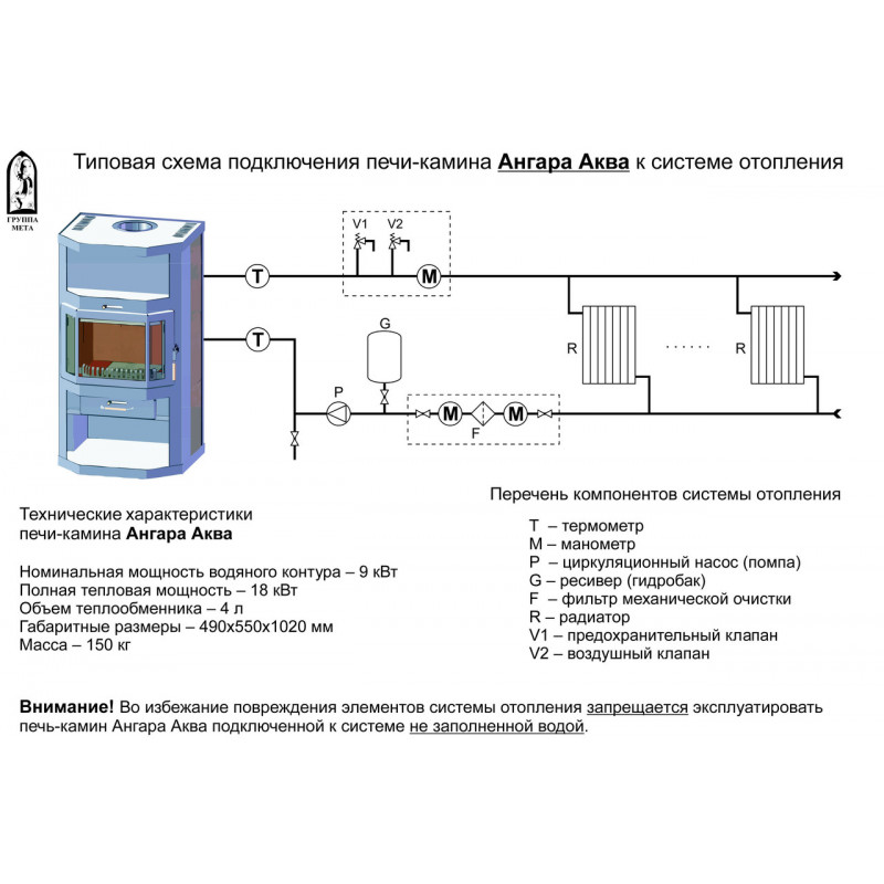 Подключение печей. Печь камин МЕТА Ангара 12 Аква с водяным контуром схема подключения. Печь-камин с водяным контуром отопления Ангара 12 Аква. Печь-камин Ангара-Аква 9 КВТ С водяным контуром. Схема подключения отопительной печи с водяным контуром.