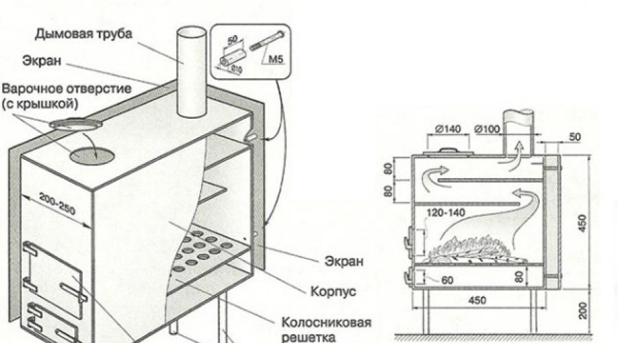 Самостоятельное изготовление печки длительного горения