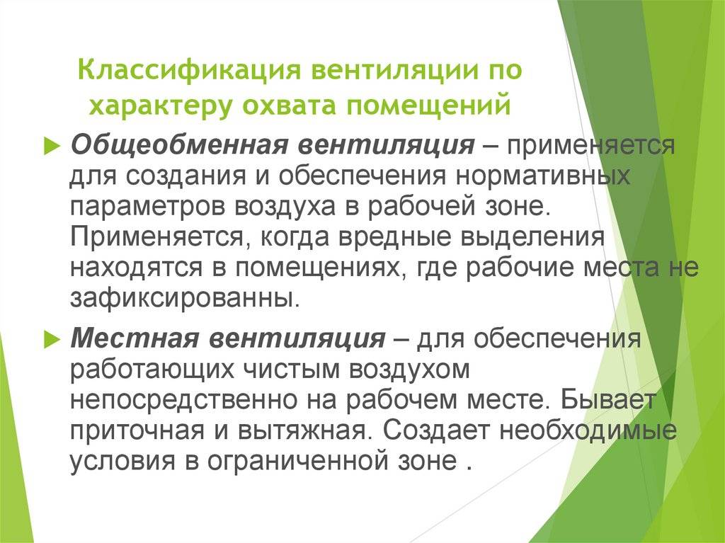 Промышленная вентиляция: цели, задачи и разновидности