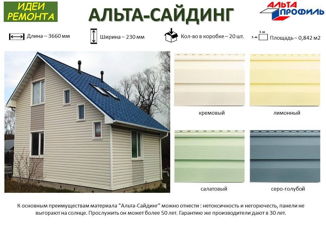 Разновидности сайдинга для наружной обшивки дома