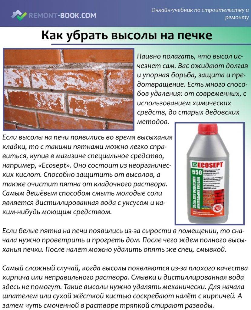 Камин из кирпича: 90 фото изготовления, проекты и расчет необходимый для постройки камина