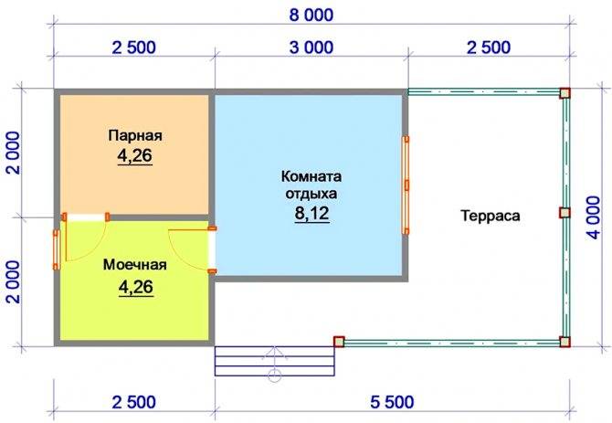 10 преимуществ и недостатков дома с баней [+13 фото]