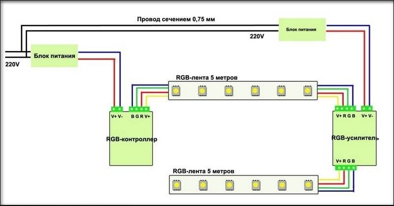 Схема подключения подсветки на кухне