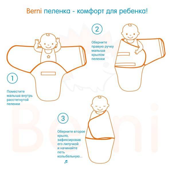 Конверт на выписку новорождённого своими руками: как сшить красивый аксессуар для первой фотосессии малыша
