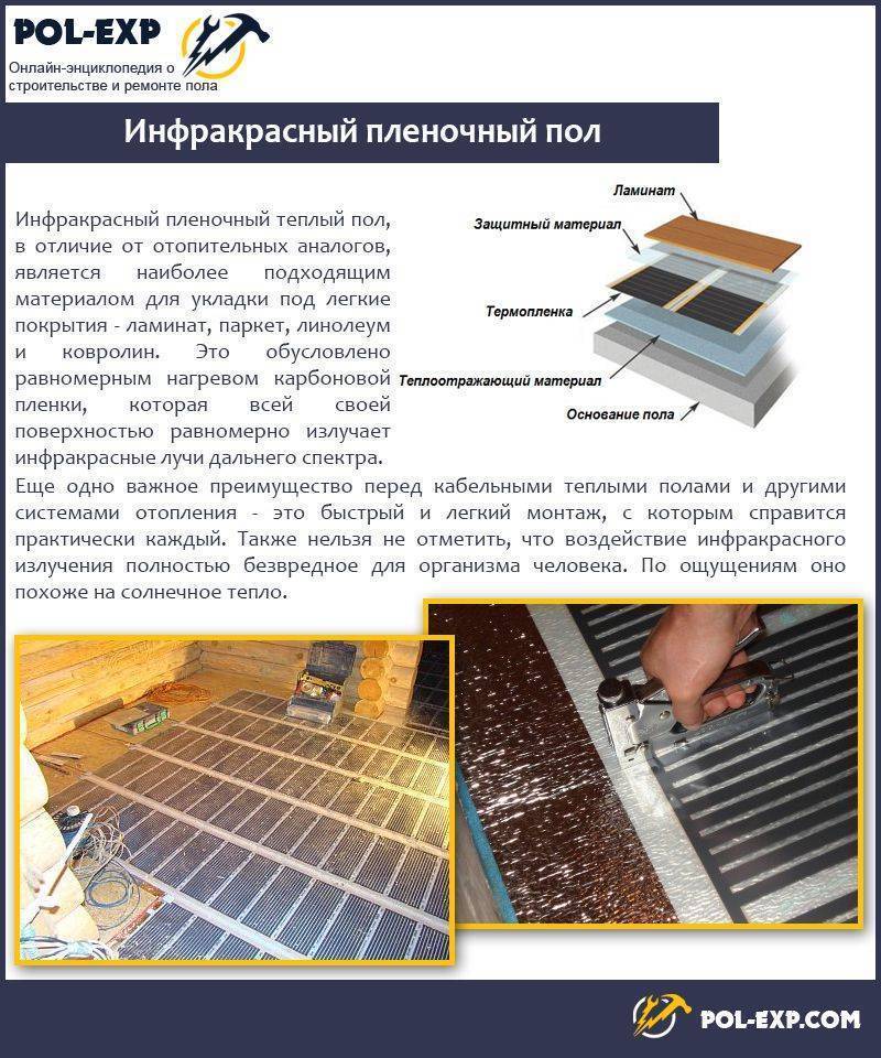 Как осуществляется монтаж пленочных теплых полов: порядок укладки и подключения