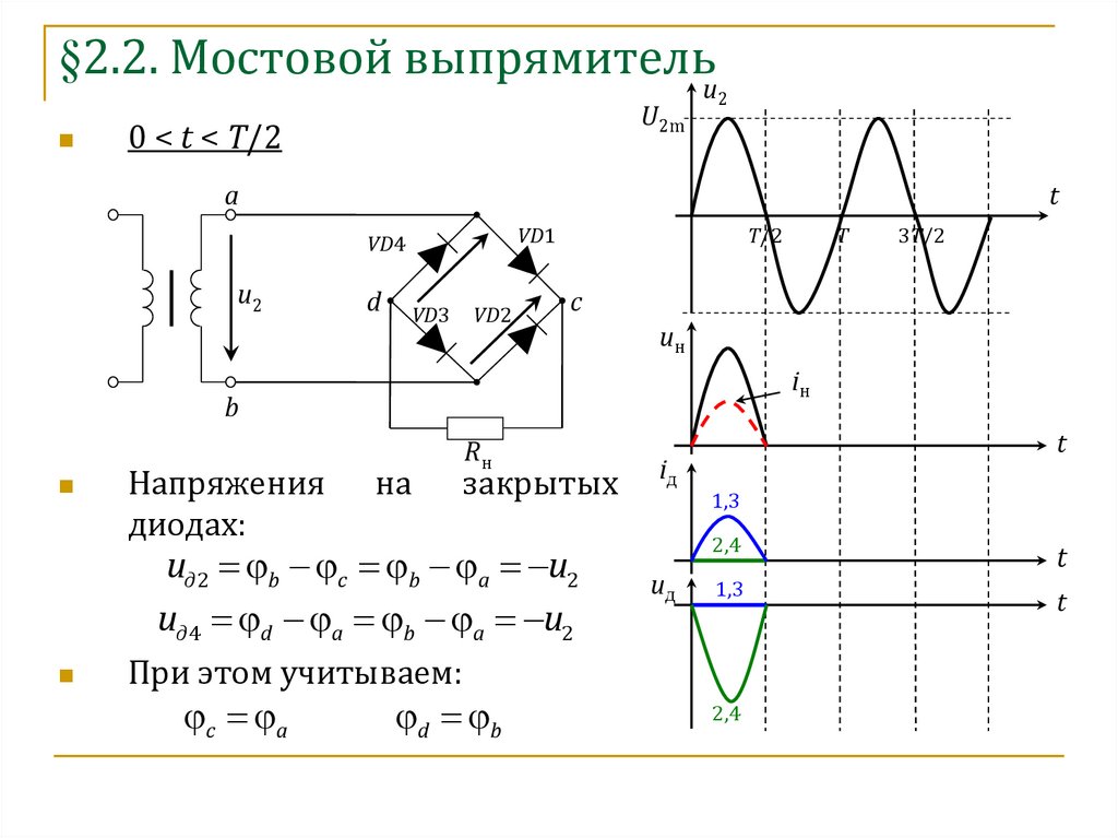 Выбор диодов для выпрямительных схем