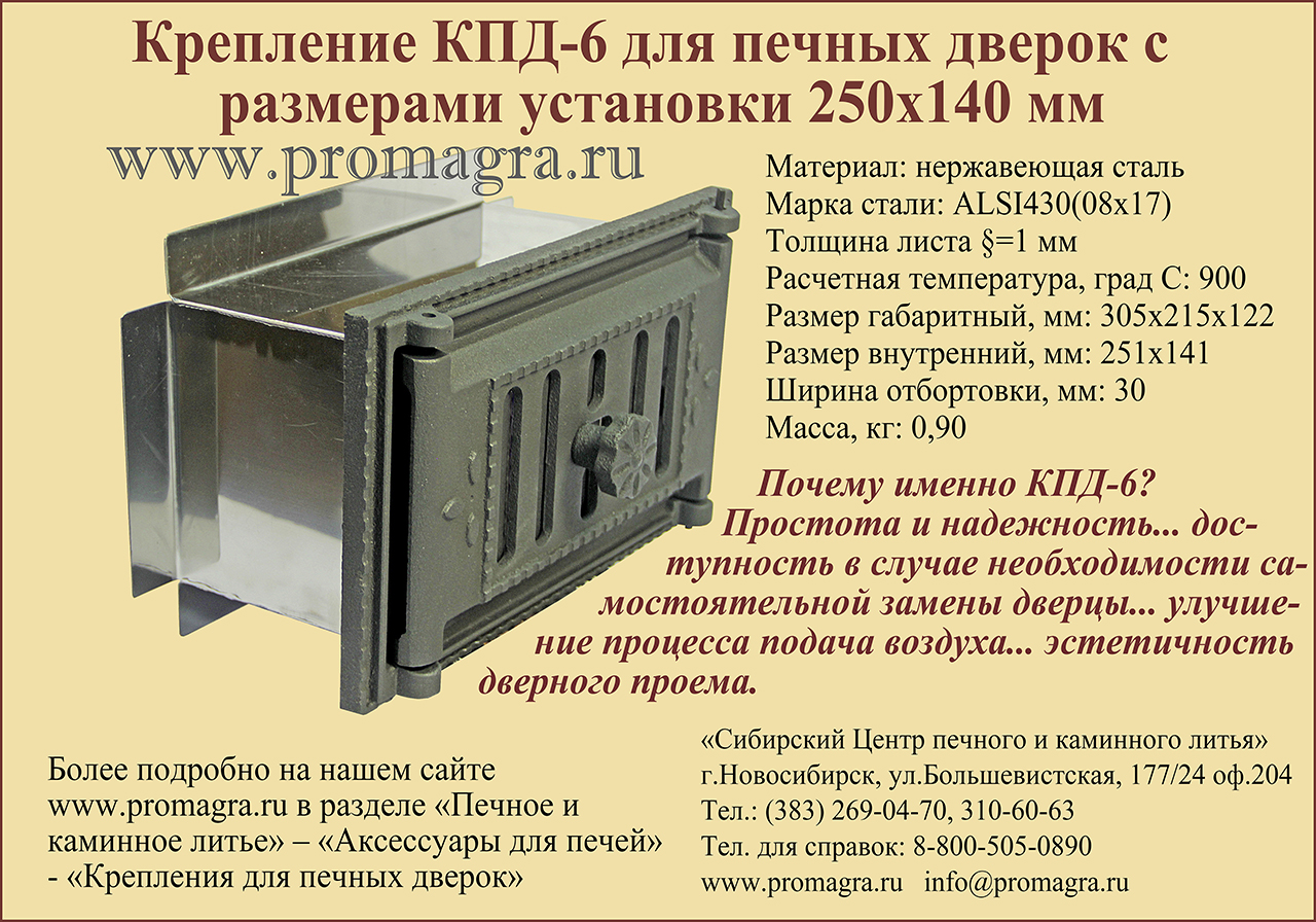 Как закрепить дверцу в кирпичной печи: особенности конструкции, инструменты
