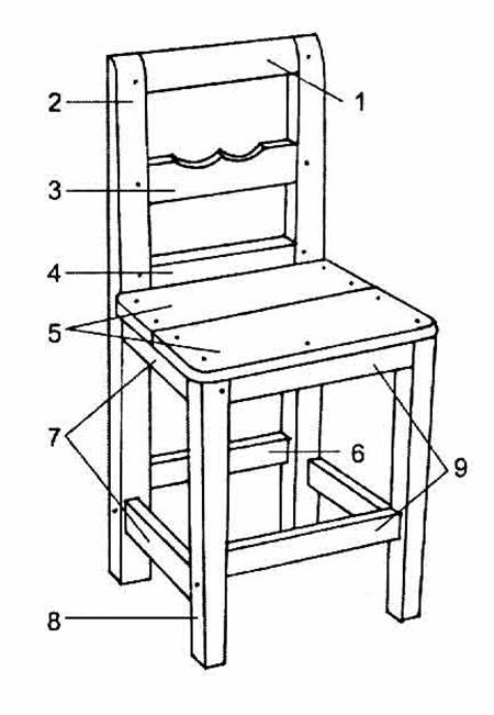 Чертеж складного стула своими руками из дерева позволит легко сделать удобную мебель