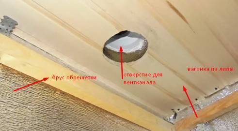 Пароизоляция бани: фольгированная изоляция на потолок, какую выбрать для парилки, как сделать с фольгой для сауны